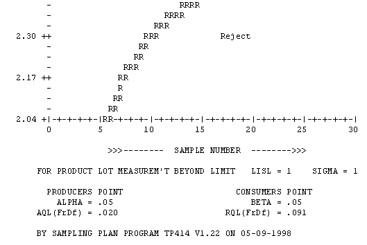 4il9-dgc-txt-3.gif (3393 bytes)